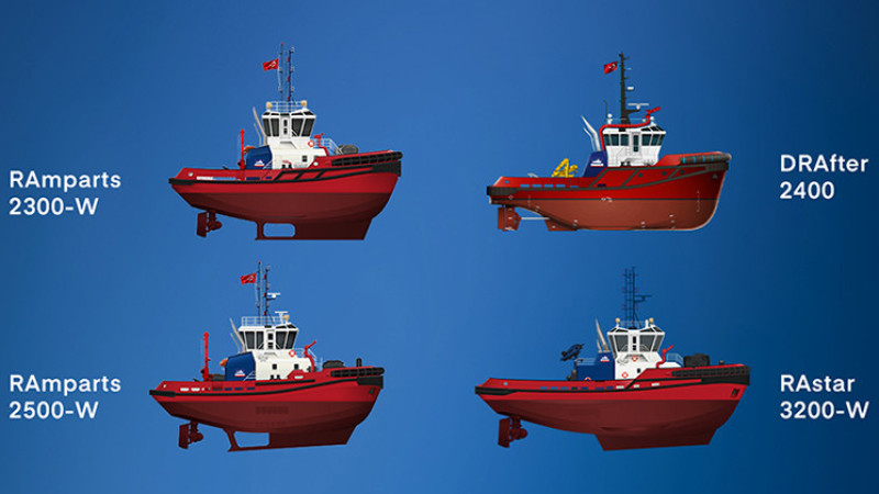 Med Marine signs five new contracts to kick off 2025 strong