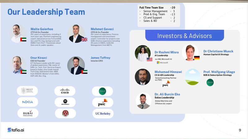 Dr. Capt. Ali Burçin EKE Appointed as Sales Team Leader at Stafio.ai